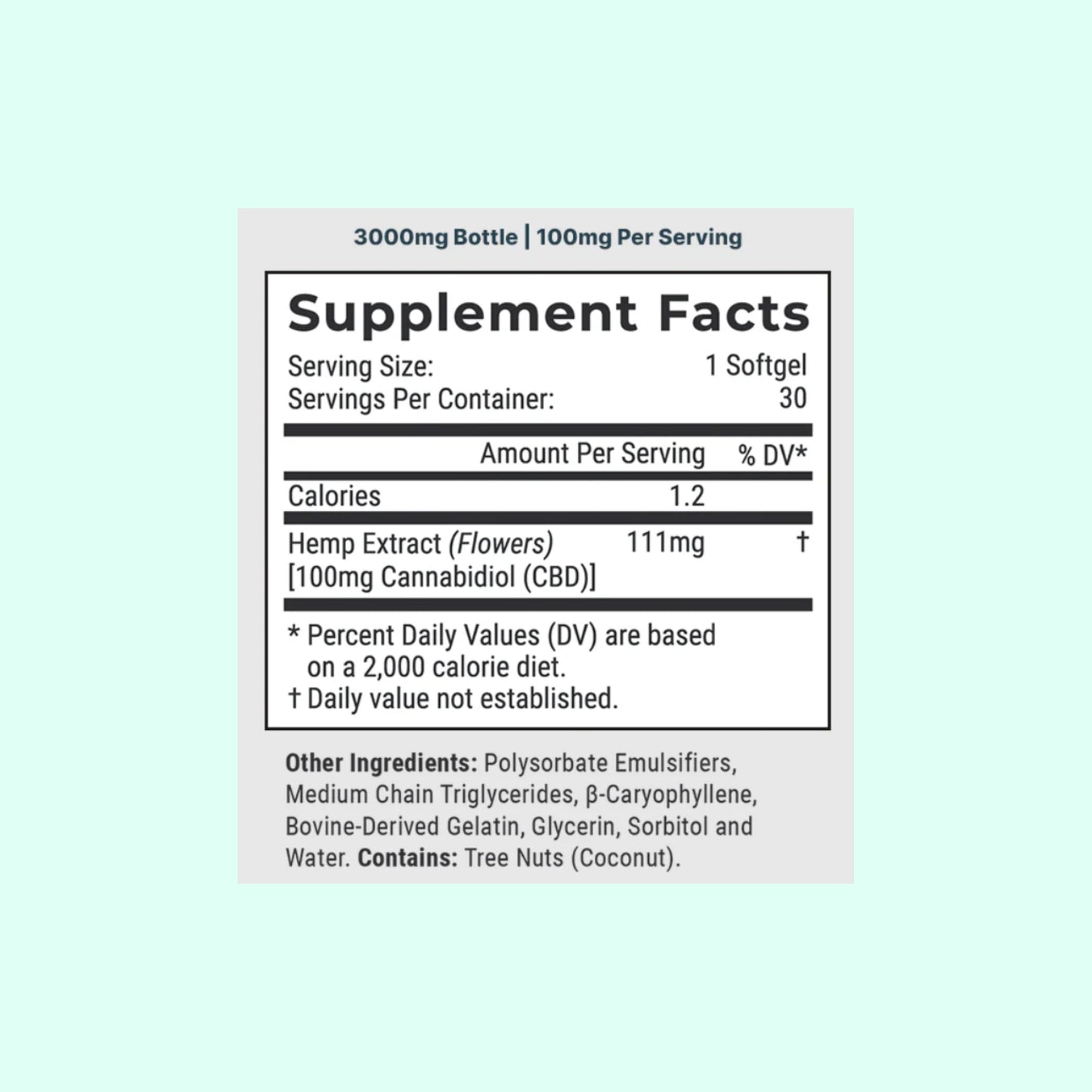 CBD Wellness Store 100mg CBD Softgels Supplement facts