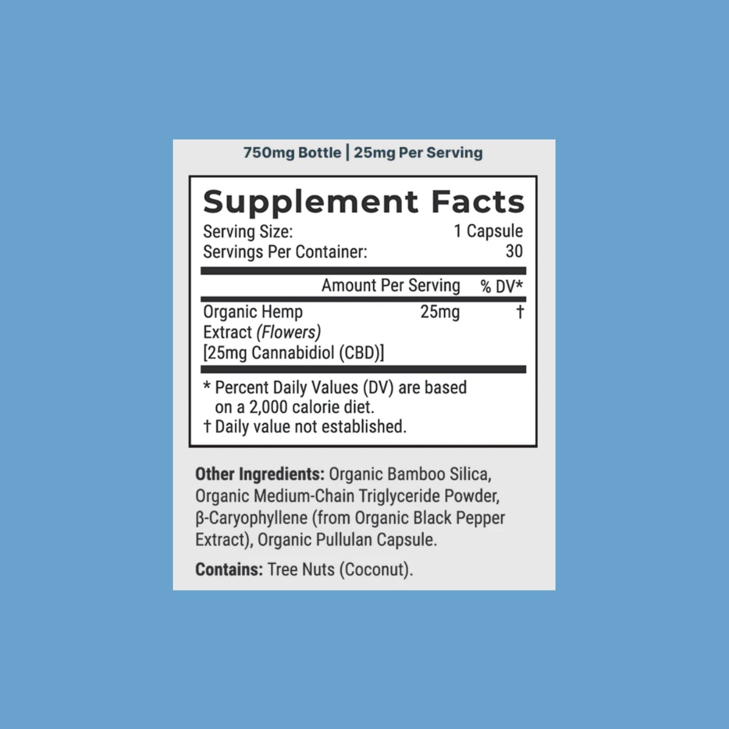 Best bio availablity gelcaps Supplement facts