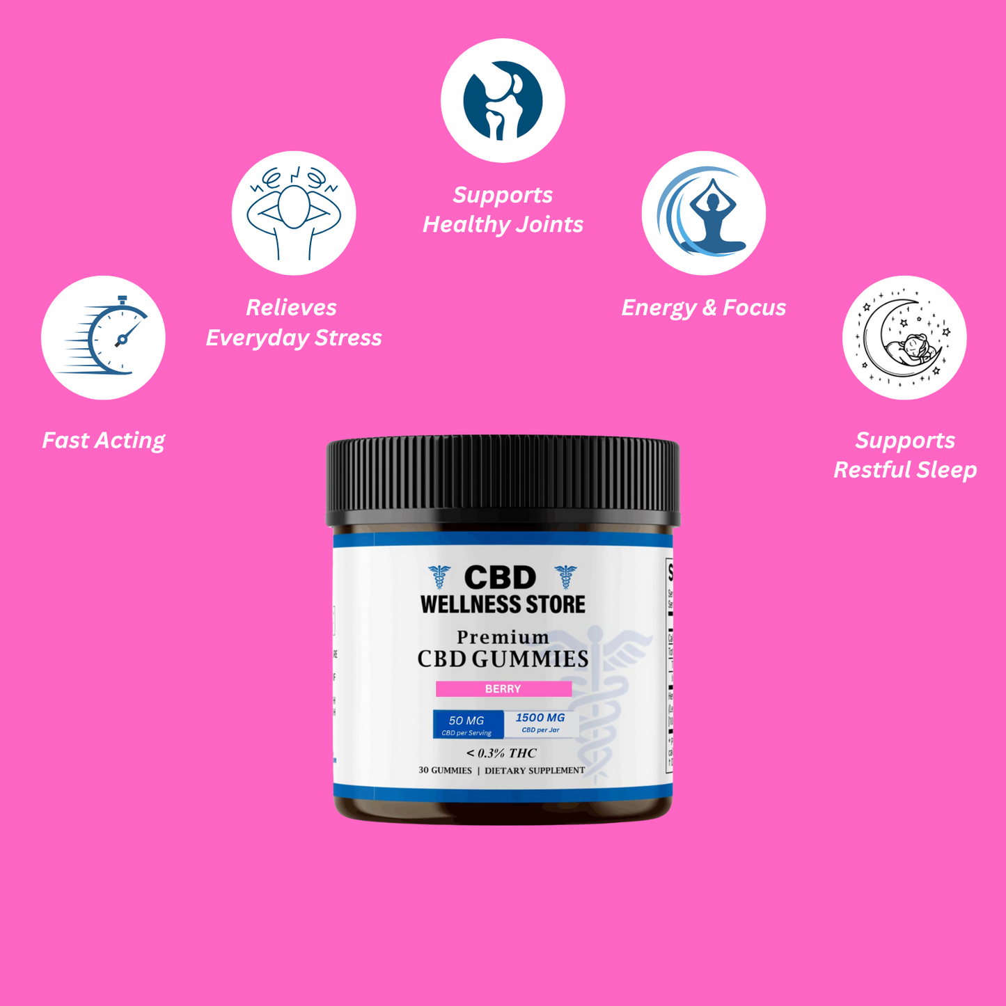 CBD Berry Full Spectrum Gummies – 1500mg | Organic, Potent, Delicious