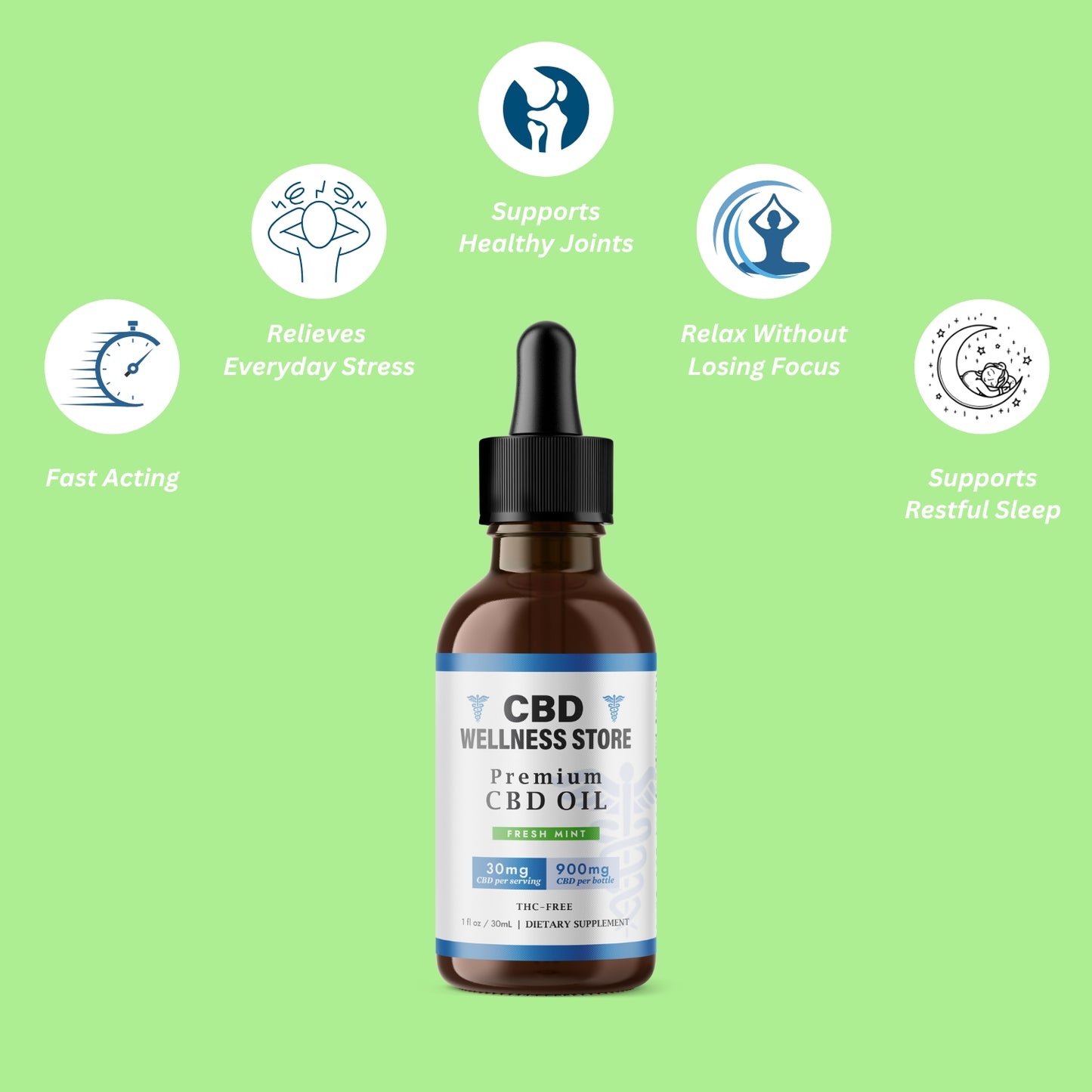 CBD For stress relief