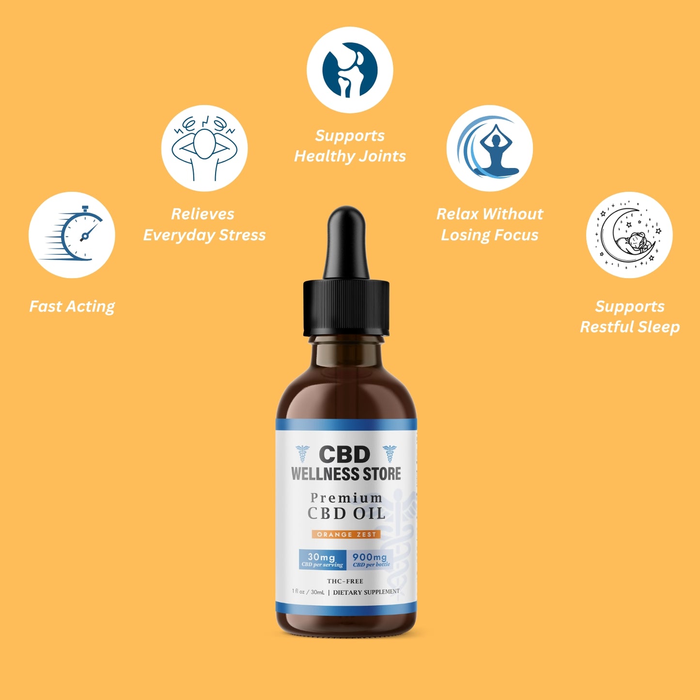 Orange Zest CBD Oil Tincture 900mg