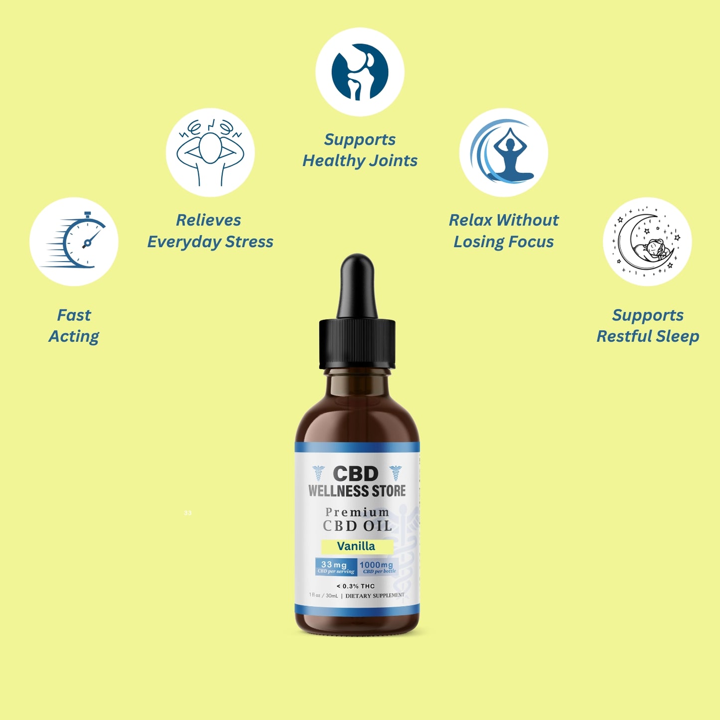 CBD Tincture benefits for Restful Sleep