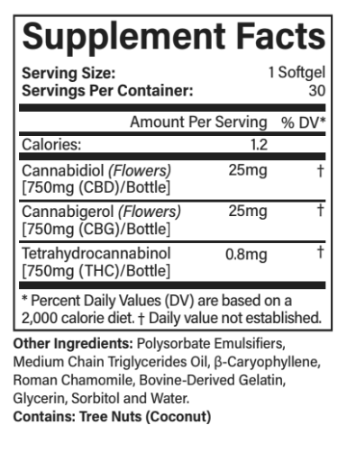 CBD + GBG full spectrum Softgel supplement facts on a white background