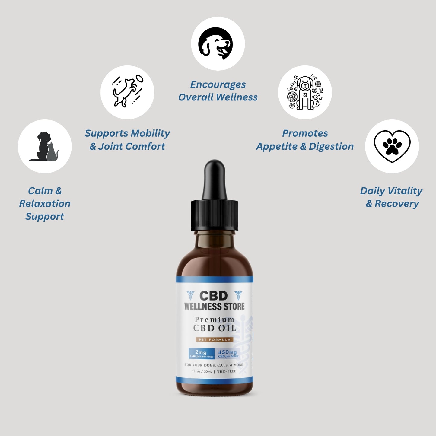 Broad Spectrum CBD Oil Pet Tincture 450mg