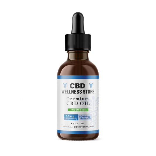 Full Spectrum Mint CBD Oil Tincture 1000mg