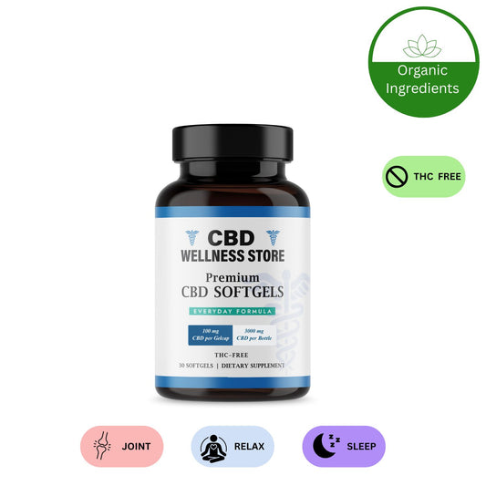 CBD Wellness Store 100mg Softgels bottle showing benifits for Joint Discomfort, Relaxation, and Sleep