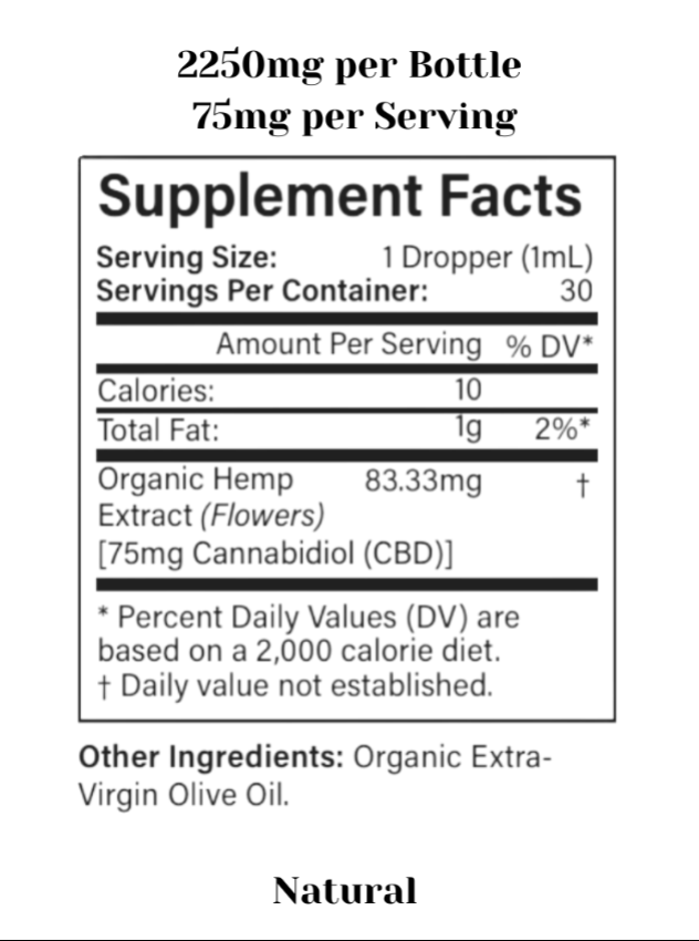 2250mg Broad spectrum Natural CBD Oil Supplement Facts on a white background