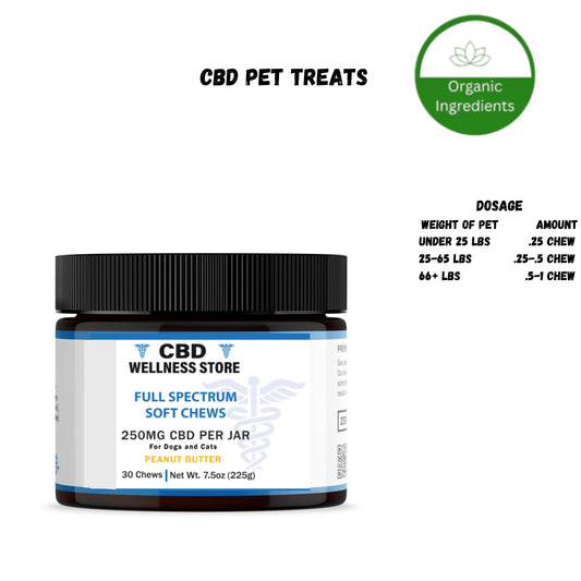 Jar of CBD Wellness Store pet treats with dosage information on a white background