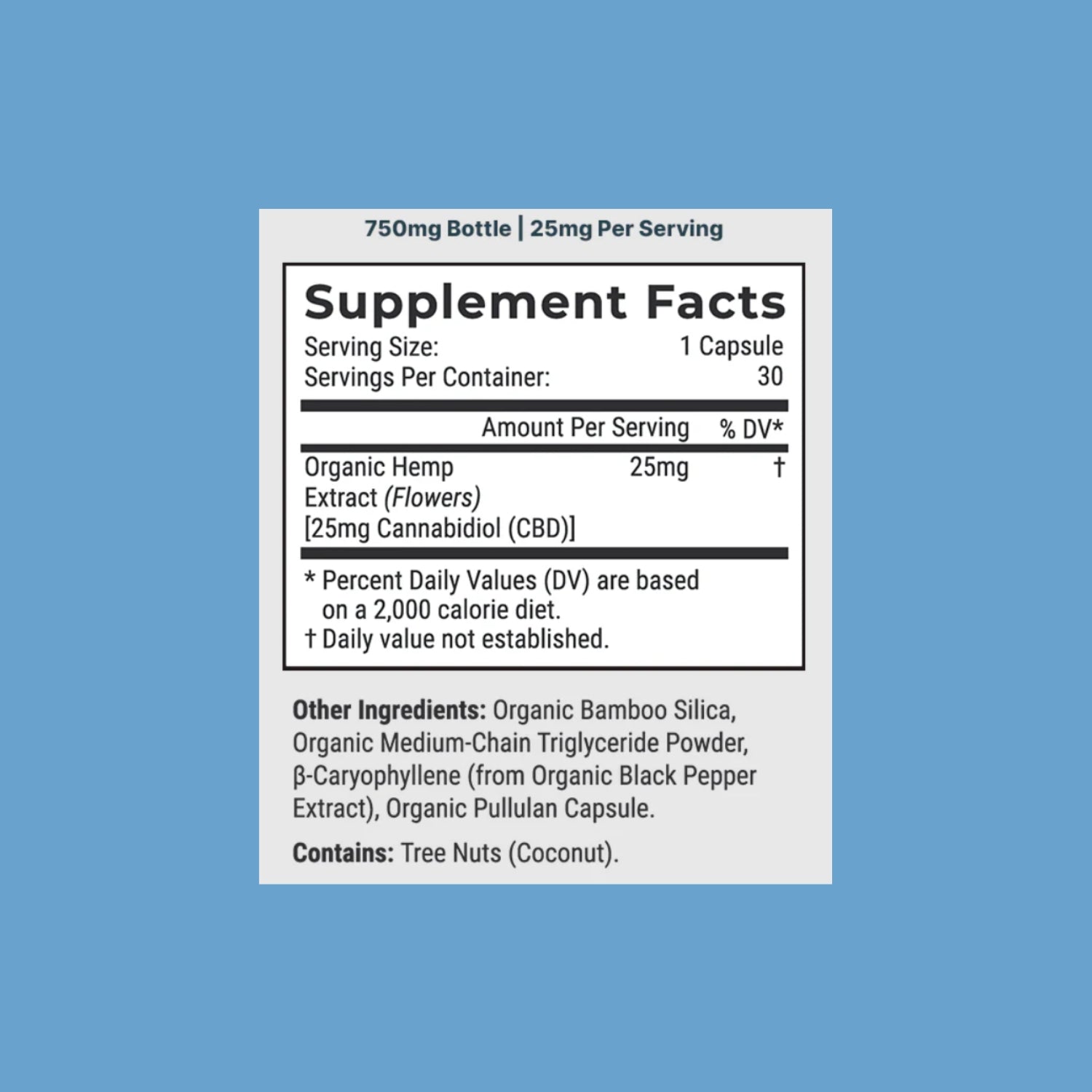 Best bio availablity gelcaps Supplement facts