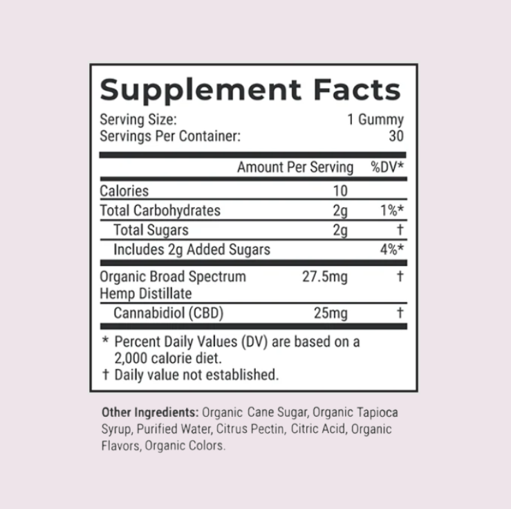 CBD Strawberry Lemonade Gummies 25mg & 50mg