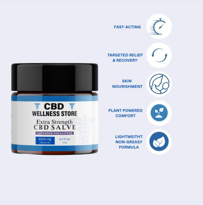 Benefits of 5000mg CBD salve from The Wellness Store