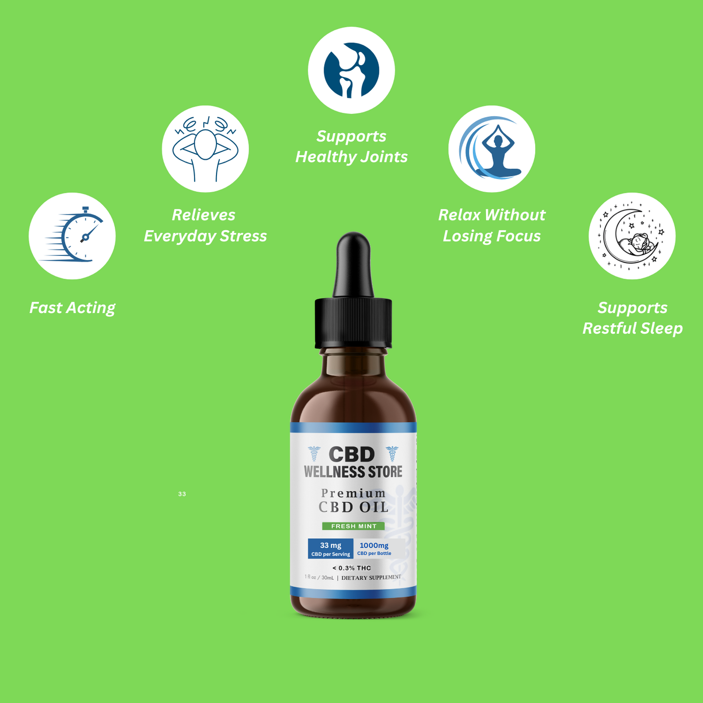 1000mg fresh mint CBD tincture with benefits of fast acting, relieves everyday stress, supports joint health, relax without loosing focus, and supports restful sleep.