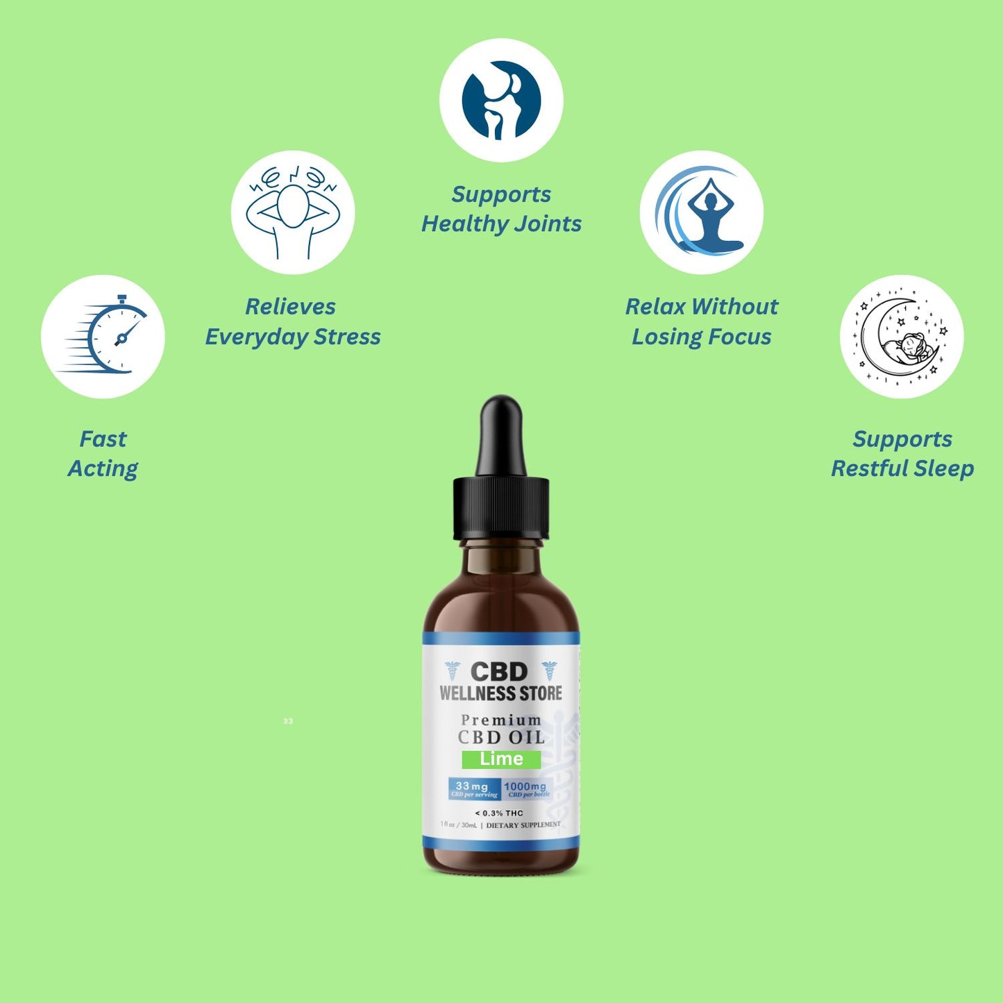cbd tincture sid effects