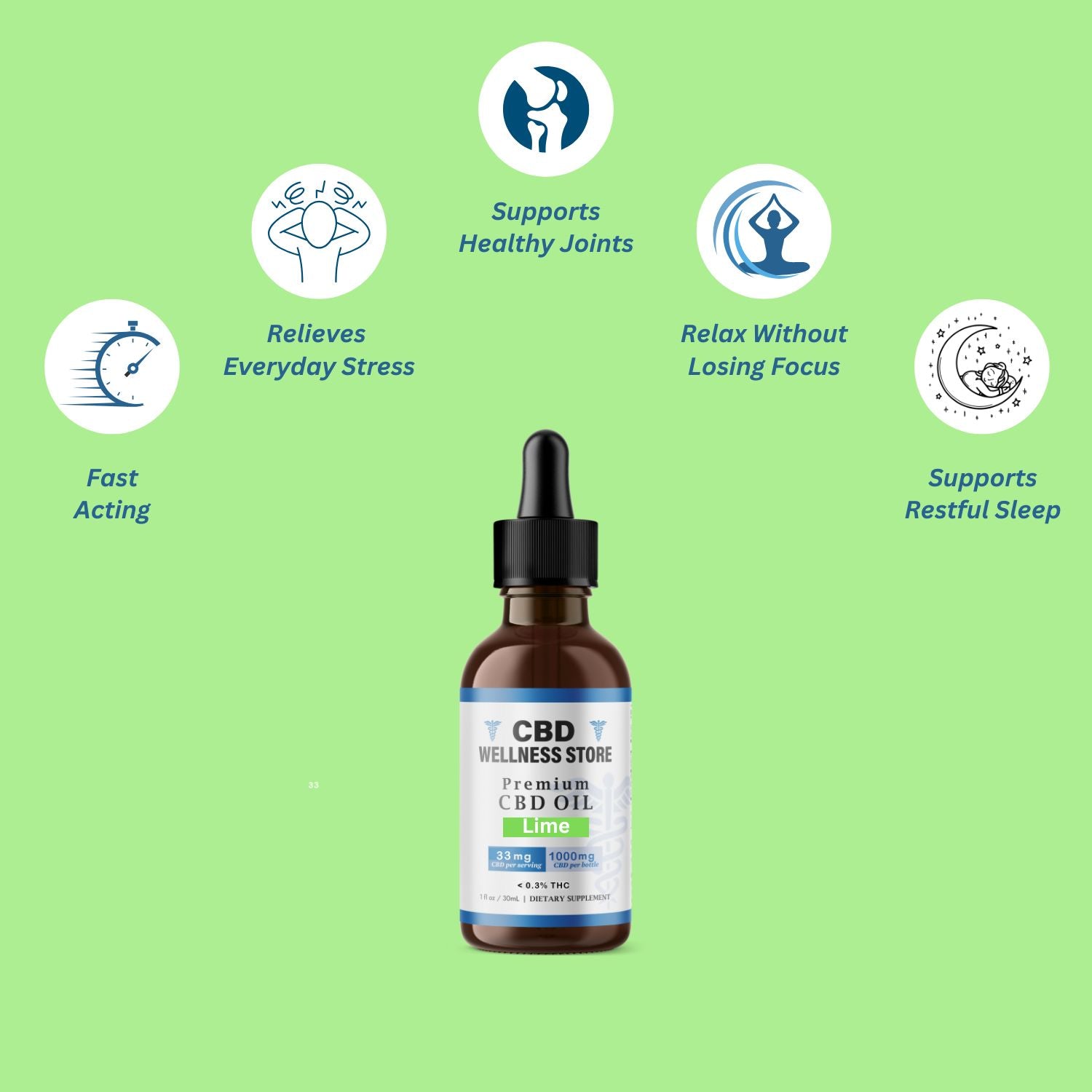 cbd tincture sid effects