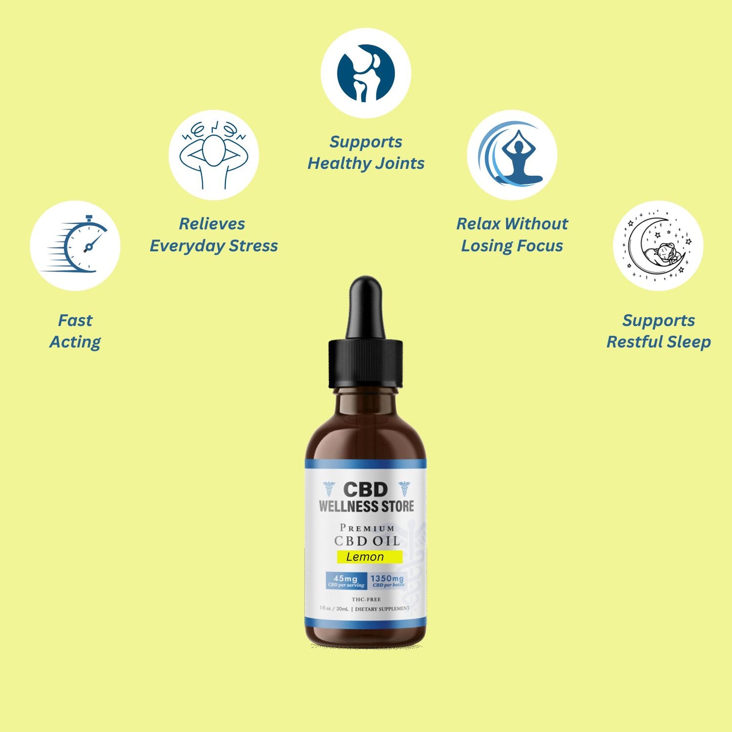 1350mg Broad Spectrum Lemon Tincture – Pure & Potent