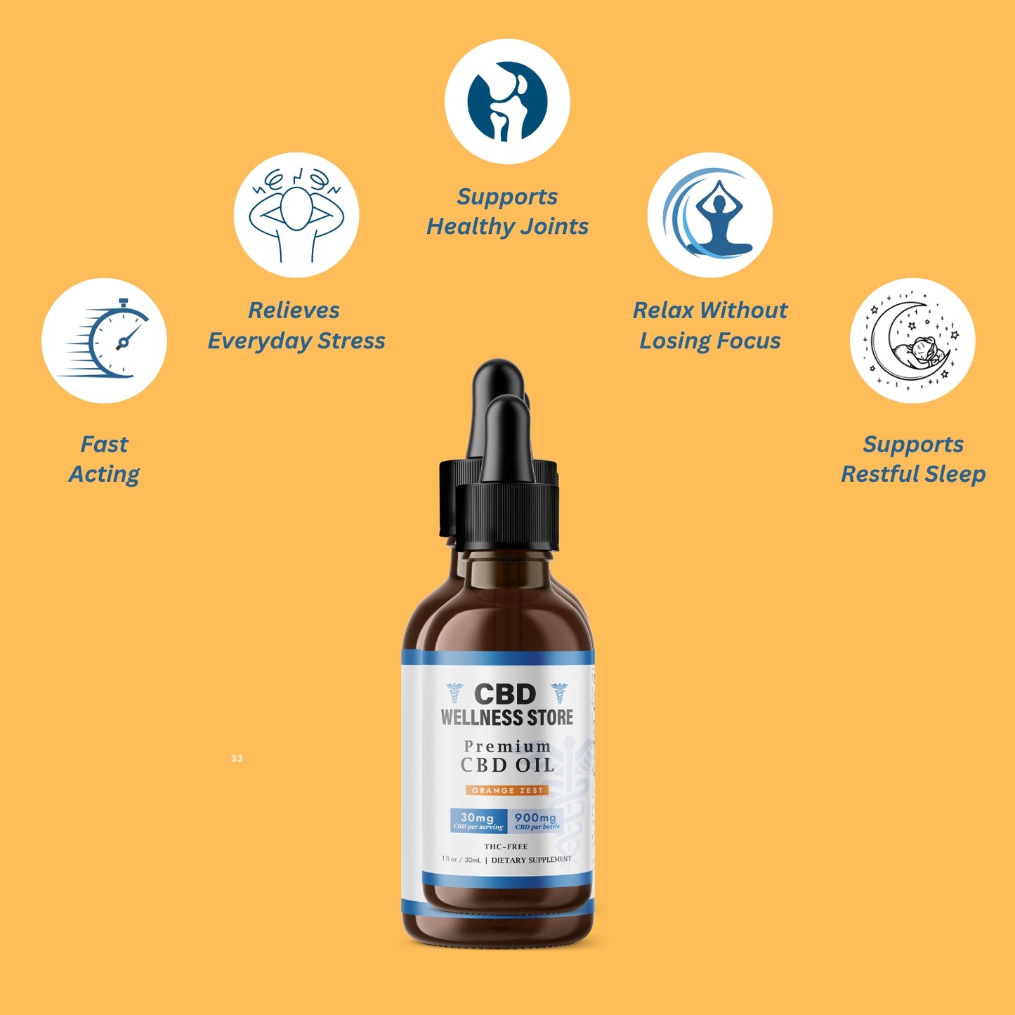 Orange Zest CBD Oil Tincture 900mg | Bright Citrus Flavor & THC-Free Wellness