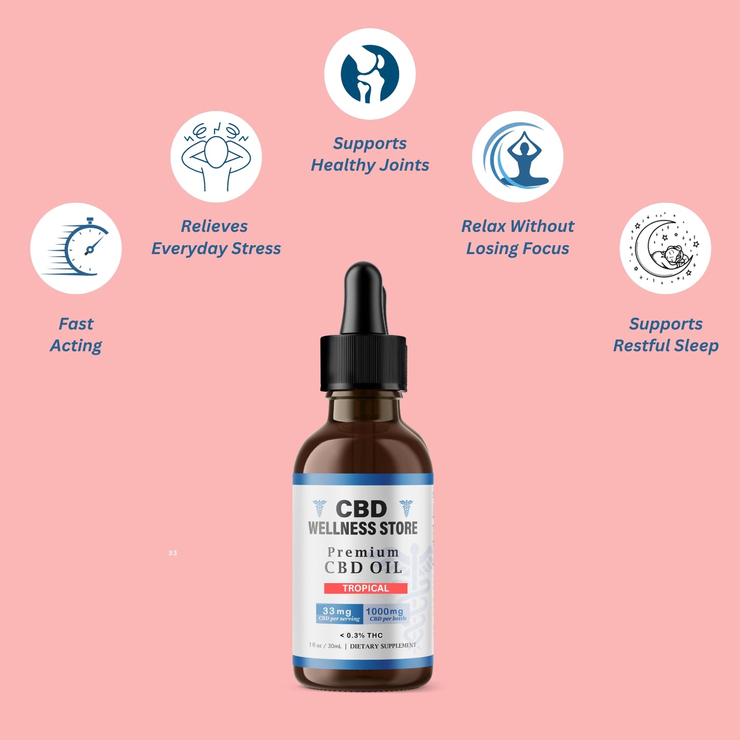 1350mg Full Spectrum Tropical Tincture – Pure & Potent