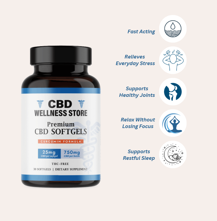 CBD Wellness Store softgels bottle with features listed on a white background