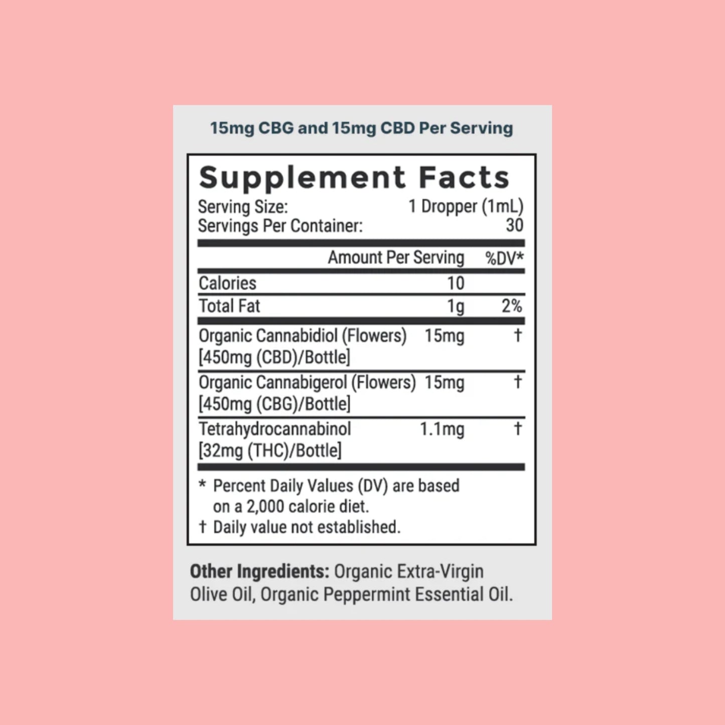 Focus/ Clarity & Energy tincture