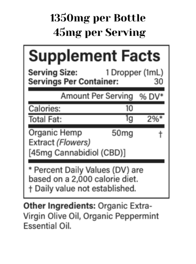 Supplement facts label for a Fresh Mint CBD Oil content on a white background