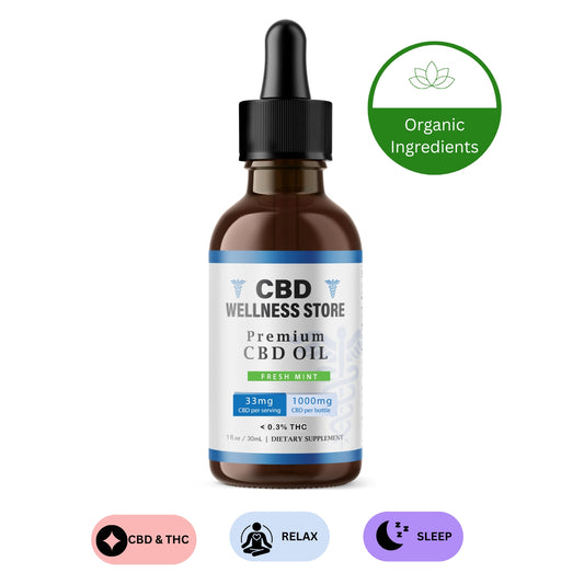 1000mg Mint CBD Oil wit Benefits of Full spectrum CBD to benefit Relaxation and Sleep.  Made with Organic Ingredients