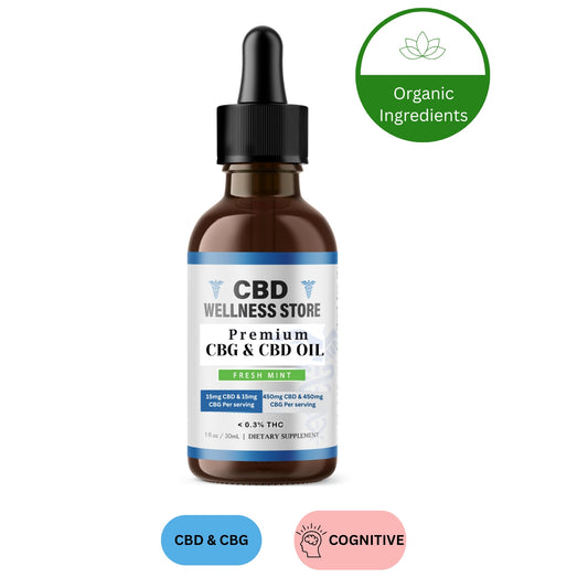 Organic CBD & CBG Mint Tincture – Clarity & Wellness