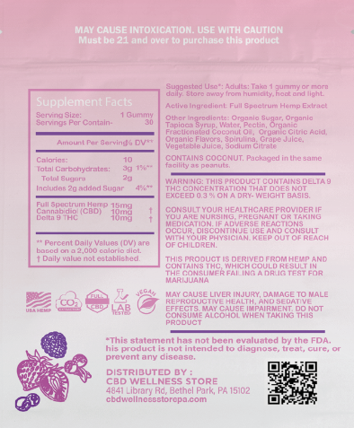 product facts for the back of a gummy bag 