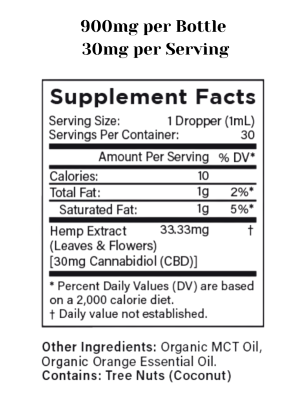 Supplement label with CBD and MCT oil information on a white background
