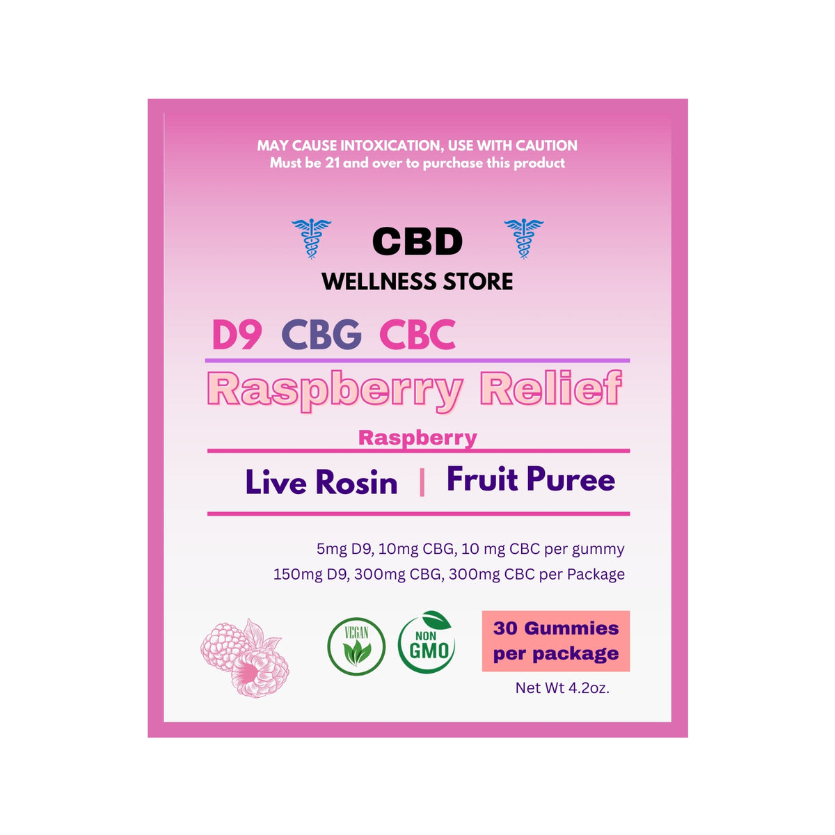 CBD Wellness Store THC Gummies product packaging with raspberry relief gummies on a pink gradient background