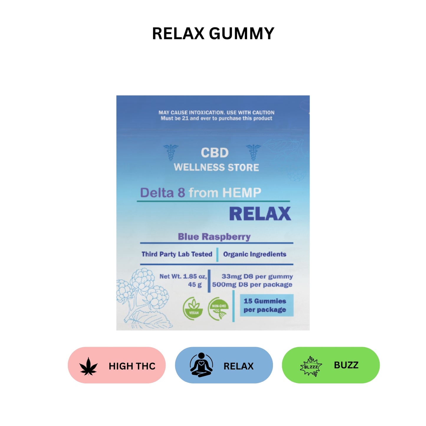 best thc gummies to relax