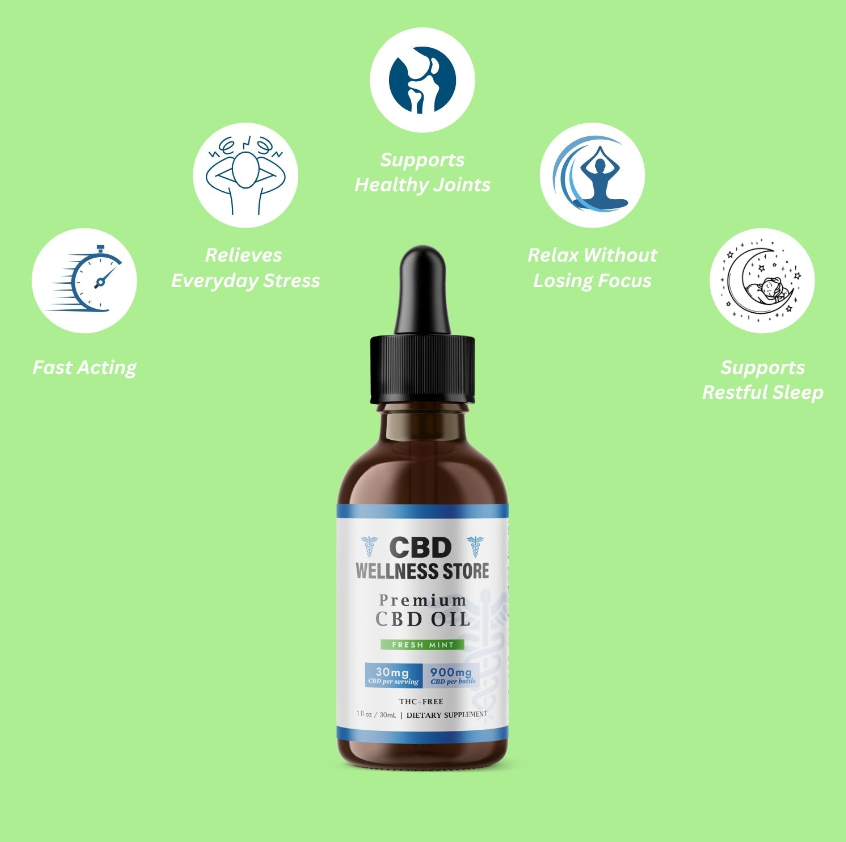 900mg CBD Oil Tincture