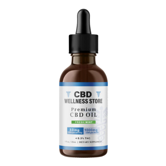 Full Spectrum Mint CBD Oil Tincture 1000mg