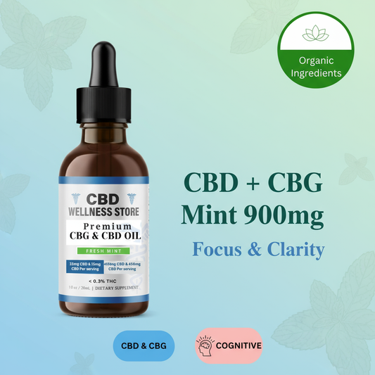 CBD CBG Mint Tincture
